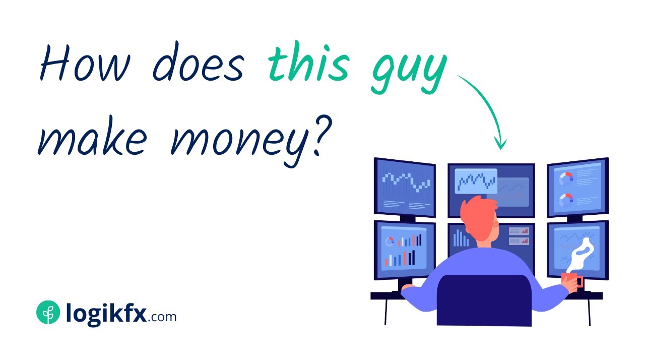 Beginner Forex Trading Course Notes (PDF Notes ONLY) | logikfx
