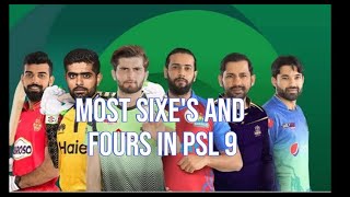 Most Sixes And Four In PSL9|MOST SIXES||MOST FOURS|