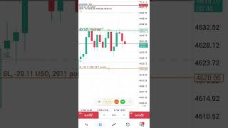 how To Set TP and SL on Metatrader 5 tutorial MT5 (Andriod) #mt5 #mt5tutorial