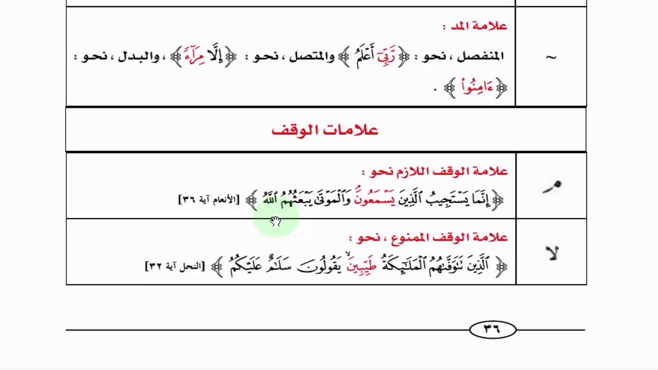 علامات الوقف في القرآن الكريم Pdf