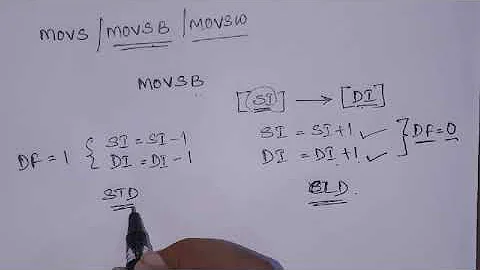 STRING INSTRUCTIONS ,REP MOVSB WITH EXAMPLE PART1 | MPI | By Vijaya