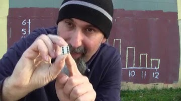 The Beauty of Dice, Part 1: Probability Distribution for the Sum of Two 6-sided Die (Math Real Life)