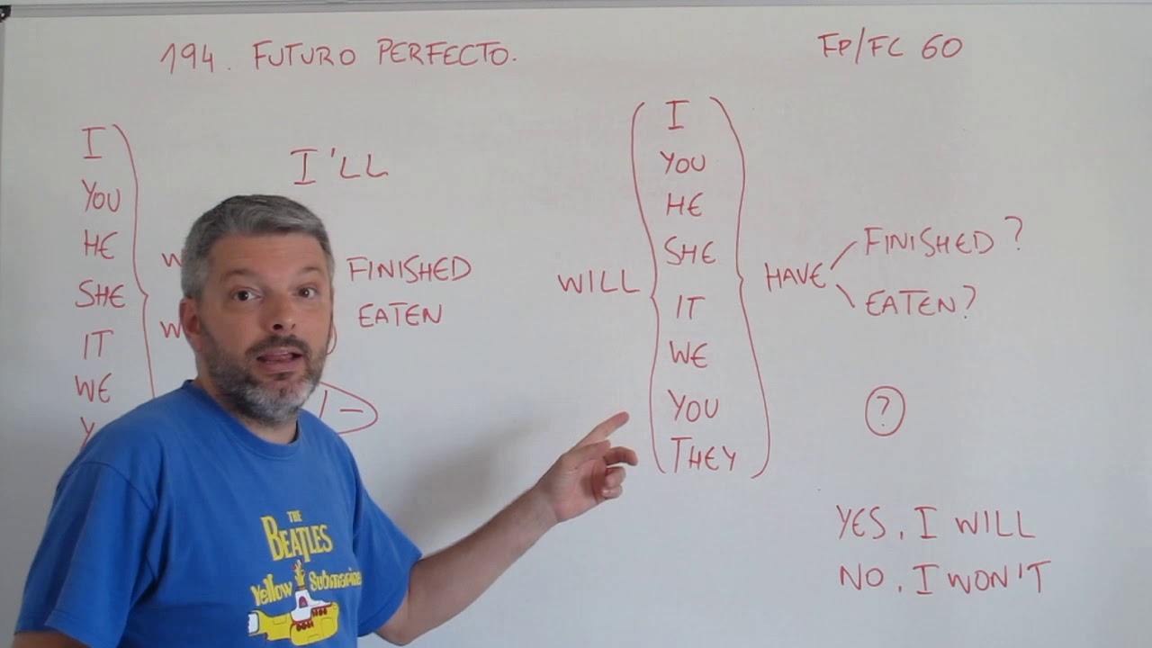 Futuro Perfecto. Aprende inglés con Marcos (194) lomcevak