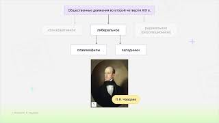 Общественное движение