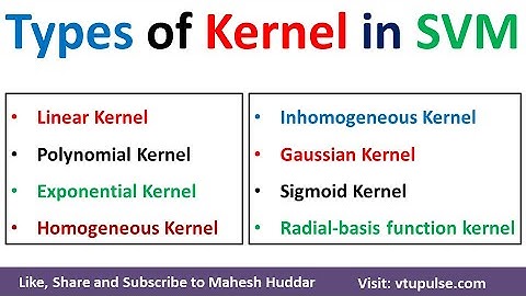 Types of Kernel in SVM | Kernels in Support vector machine in Machne Learning by Mahesh Huddar