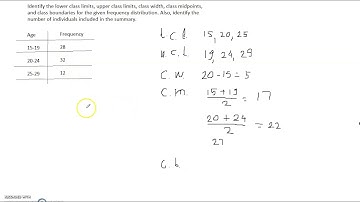 Lower, upper class limits. Class width.