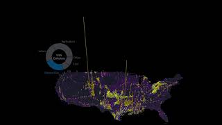 EPA Emissions in the US