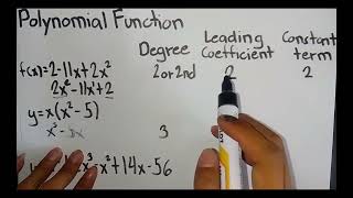 POLYNOMIAL FUNCTION , TO KNOW WHAT IS THE DEGREE, LEADING COEFFICIENT, CONSTANT TERM OF POLYNOMIAL