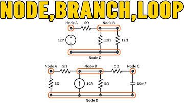 The Concept of Node, Path, Loop and Branch | Course BEE 205 -Urdu/Hindi