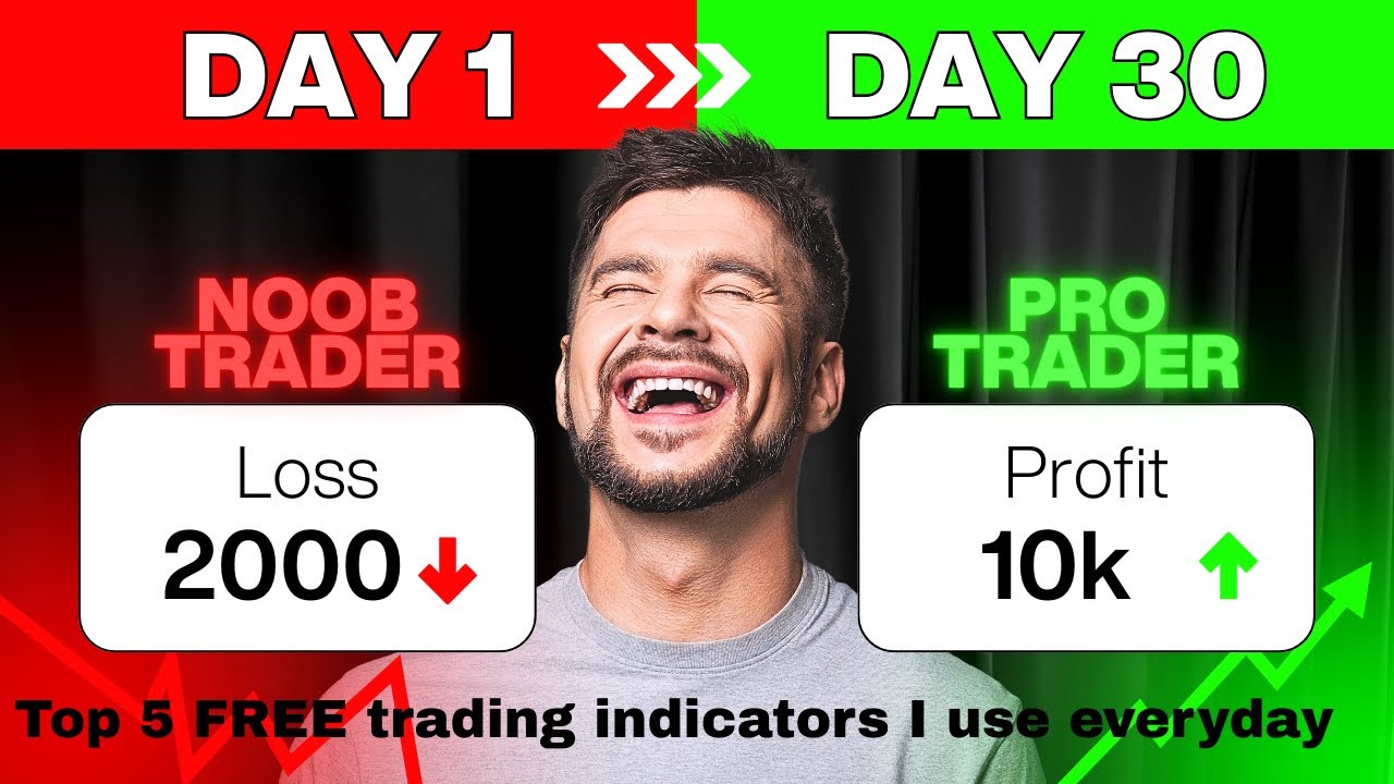 How to day trade using these trading indicators and discuss best ...