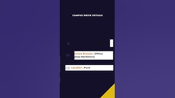 Exciting Opportunity at Nimap Infotech! Join Our Open Campus Drive at Giri