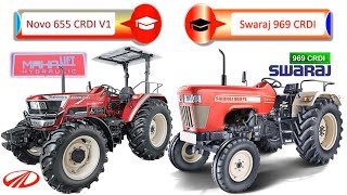 महिंद्रा नोवो 655 CRDI vs स्वराज 969 CRDI 66hp ट्रैक्टर, Swaraj Tractor ख़रीदें या Mahindra Tractor?