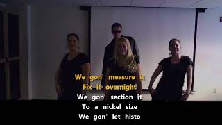 Dynamite Case Pathology Parody Karaoke Version