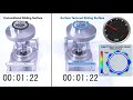 Demonstration of Surface Textured Low Friction Sliding Surfaces の動画、YouTube…