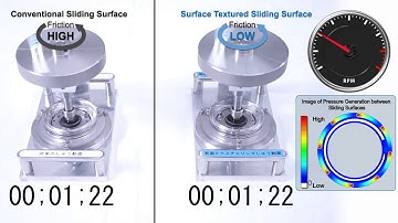 Demonstration of Surface Textured Low Friction Sliding Surfaces