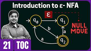 Introduction to ε-NFA