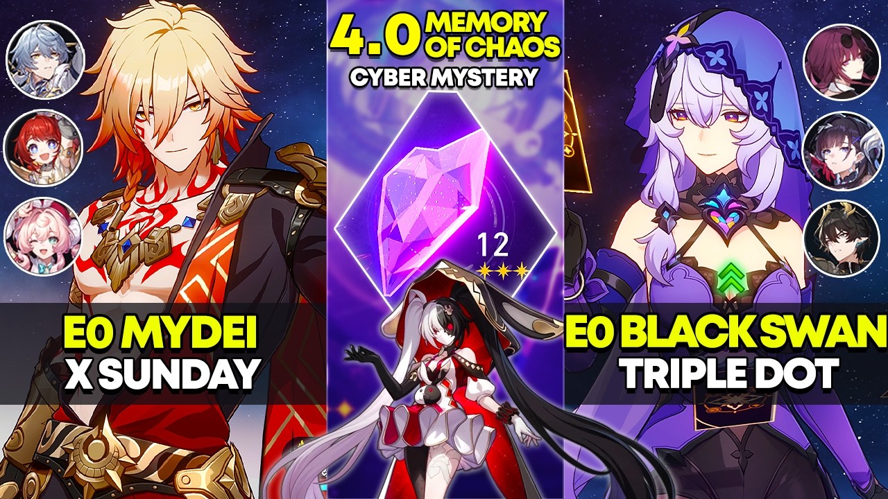 E0 Mydei x Sunday & E0 Black Swan Triple DOT | Memory of Chaos 12 | Honkai Star Rail 4.0