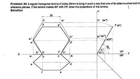 Side view problem in Hexagonal Lamina