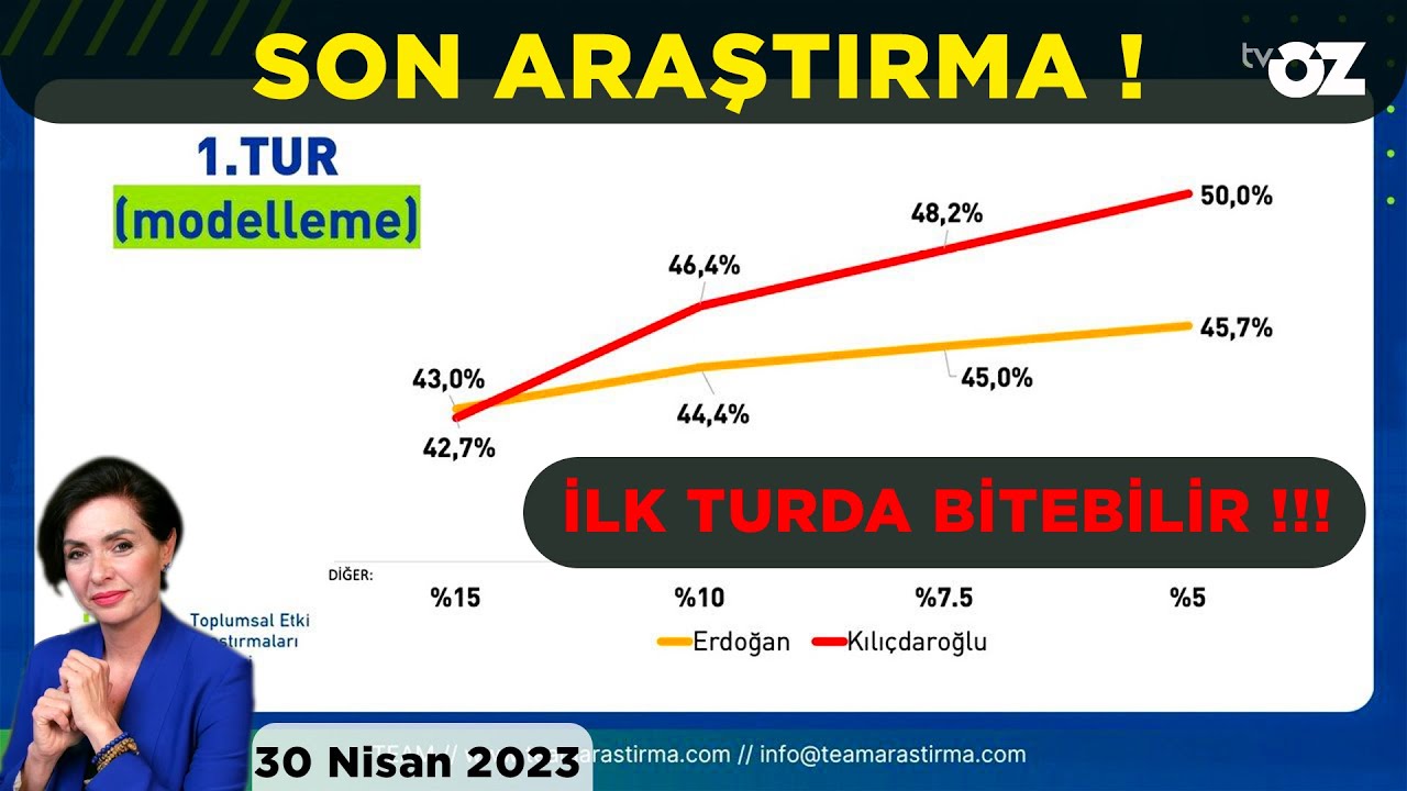 SON ARAŞTIRMA ! İLK TURDA BİTEBİLİR !!!