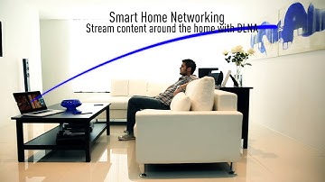 Panasonic MS10 - Smart Network Streaming Player