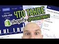 Что такое Shopify-дропшиппинг? Или как зарабатывать на продаже китайских товаров по всему миру.