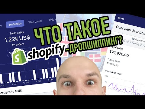 วีดีโอ: Shopify มีโปรแกรมแนะนำหรือไม่?