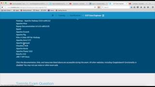 Hadoop Certification - CCP - Introduction