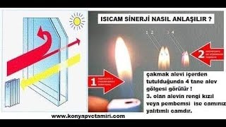 ISICAM SİNERJİ Nasıl Anlaşılır? [ÇAKMAK TESTİ]