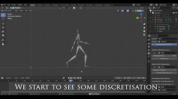 Haar wavelet motion progressive resolution thresholding