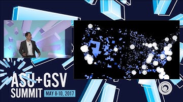 ASU GSV SUMMIT: Clever