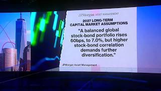 Download lagu JPMorgan's 2027 Long-Term Capital Market Assumptions