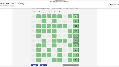 Coursera PROFESSIONAL || Technical Support Fundamentals || Week 1 QUIZ || How to Count in Binary