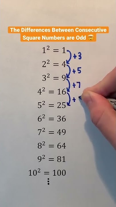 The Differences Between Consecutive Square Numbers are Odd 🤯 #Shorts # ...