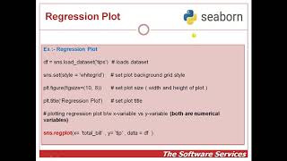 09  Regression Plot