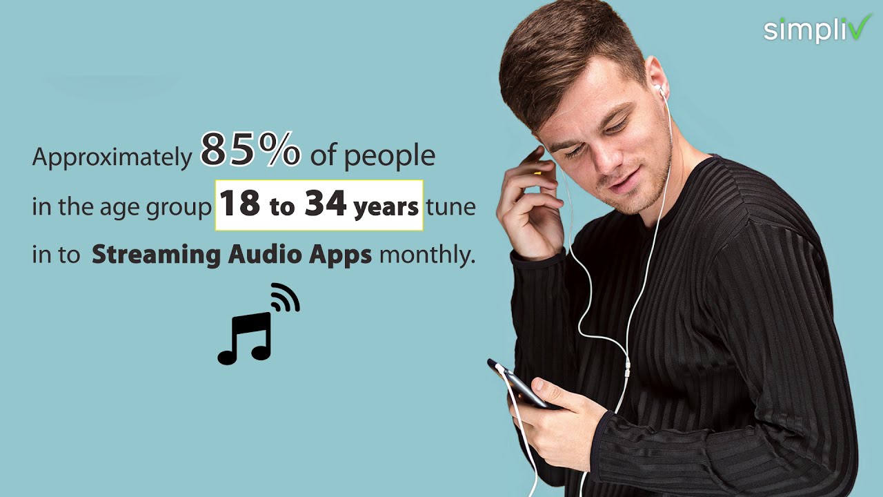 Digital Marketing Latest Trends 2020!