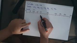 SCAN DISK SCHEDULING ALGORITHM OPERATING SYSTEM