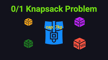 0/1 Knapsack Problem Visually Explained | Dynamic Programming
