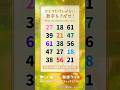 【脳トレ】788 challenge 1つしかない仲間外れの数字を探せ！ #数字探し #shorts