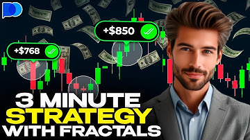 Fractal Indicator Trading Strategy – A Simple Yet Profitable Approach Using Market Fractals!