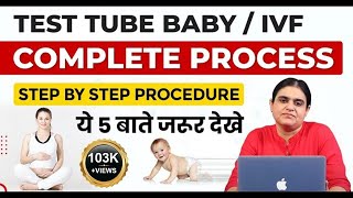 IVF Jalandhar | IVF Center in Jalandhar | IVF Treatment in Jalandhar | IVF Specialist in Jalandhar