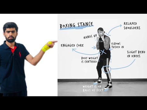 Your Boxing Stance is wrong/here is how to fix it