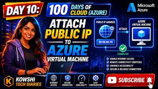 Day 10 Attach Public IP to Azure Virtual Machine 100 Days of Cloud Azure | KodeKloud #kodekloud #100