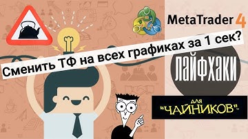 ⏱Как быстро переключить таймфрейм на всех графиках за 1 секунду в MT4? - Лайфхаки MetaTrader 4 #1