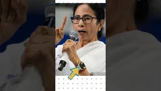 Mamata Banerjee Watch ⌚ Price 🤑#mamatabanerjee