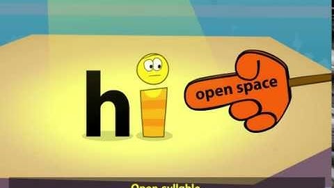Nessy Reading Strategy | Closed and Open Syllables | Learn to Read
