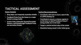 Star Trek Online Elite TFO Tutorial: Hive Onslaught Kinetic