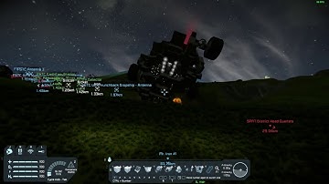 GYROSCOPES - Space Engineers