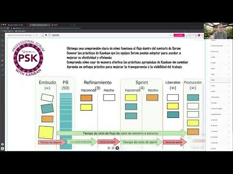 Presentación del curso de Professional Scrum with Kanban
