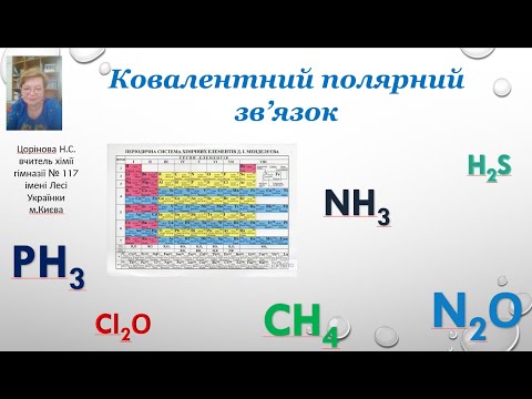 Ковалентний зв‘язок. Схеми утворення сполук з ковалентним полярним зв‘язком