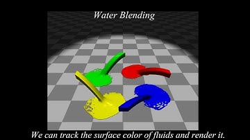 I3D 2017 - Real time high quality surface rendering for large scale particle based fluids